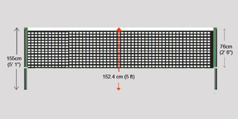 Các thông số kích thước lưới sân cầu lông bạn cần biết